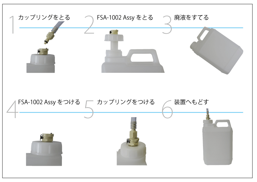 新製品案内｜新着情報｜株式会社エヌエー 近接スイッチ、フロート